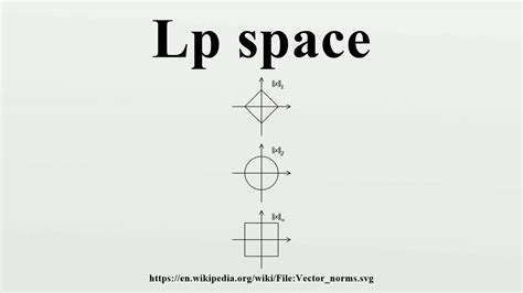 However, I think there's a problem. . Little lp space